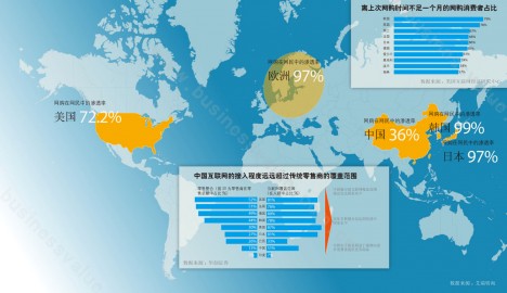 中国城市人口_中国城市人口总数