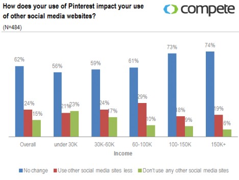 中枪后真实枪伤图片_杭后中高收入人群比例(3)