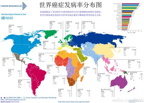 世界癌症发病率全球近视发病率地图胃癌分布全球胃癌发病率示意图消化